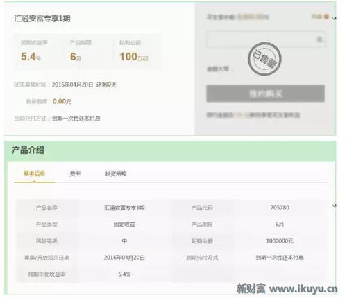 干貨滿滿 史上最全金融產(chǎn)品架構(gòu)深度解析 下